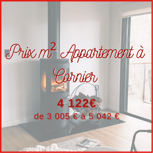 prix m2 appartement cornier